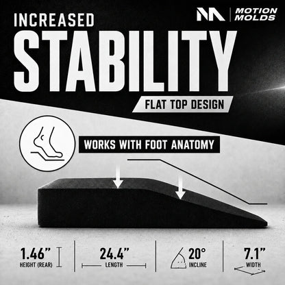Squat Wedge